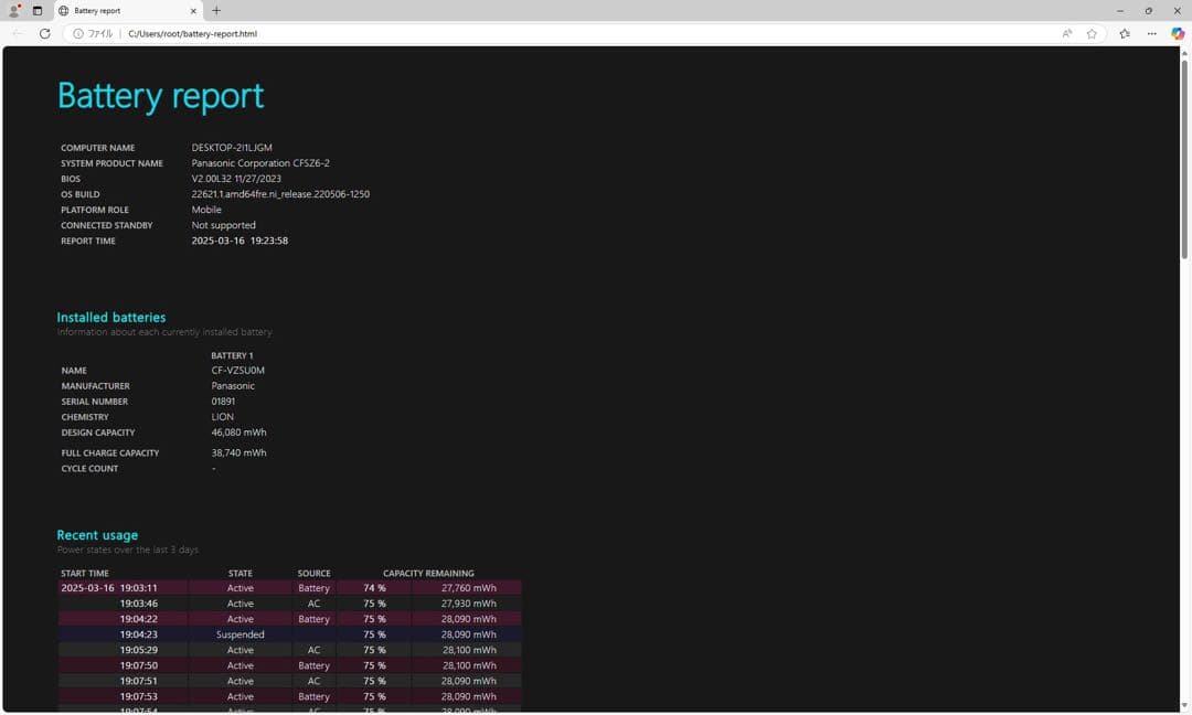 Windowsノート本体 Panasonic Letsnote CF-SZ6