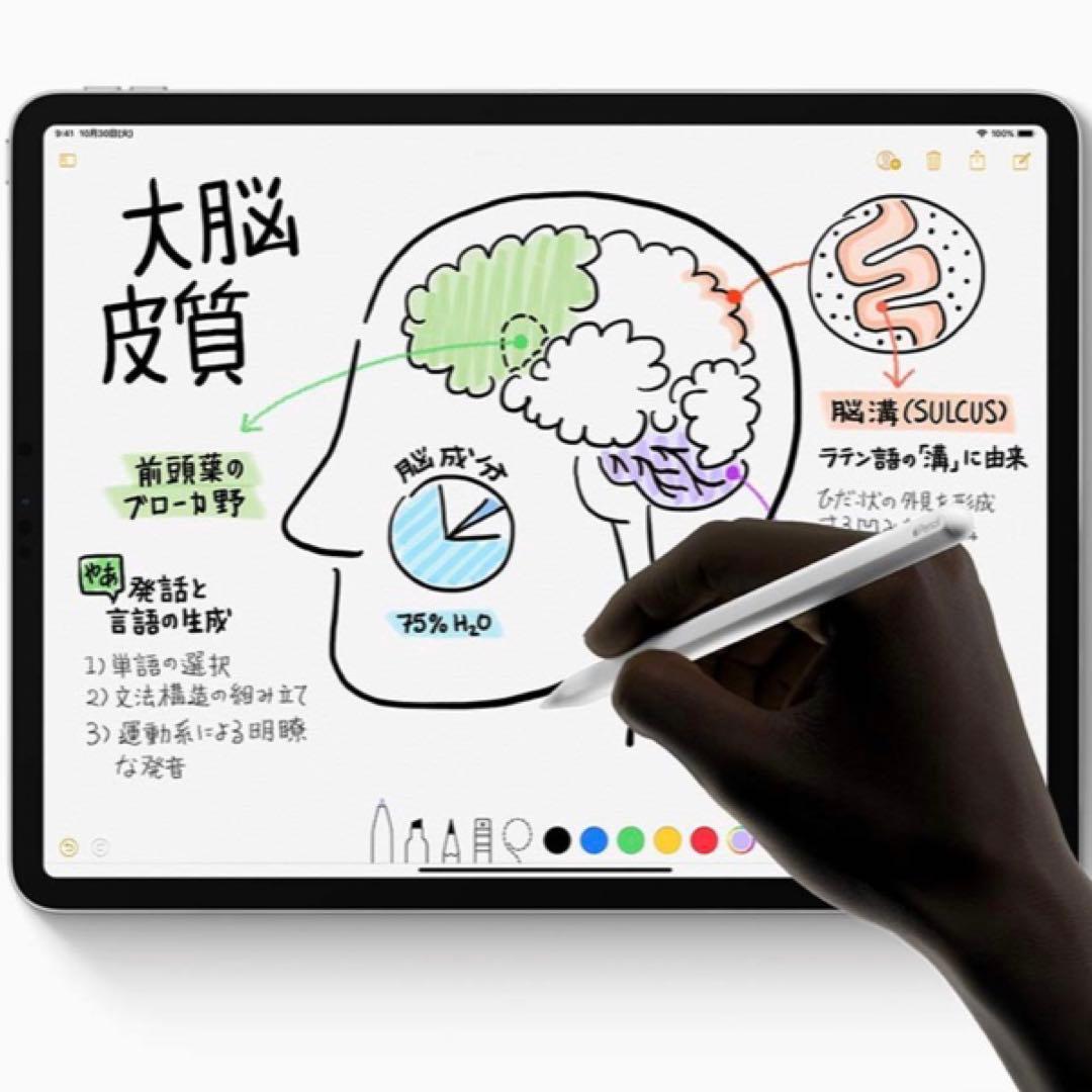 即日発送iPad AIR4 WiFi 256GBとアップルペンシル2のセット