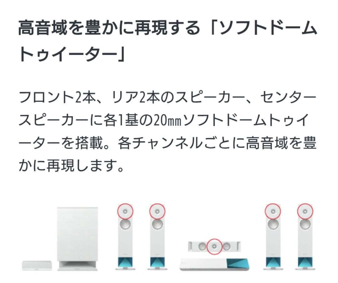 SONY BDV-N1WL/TA-SA400WR5.1chホームシアターシステム
