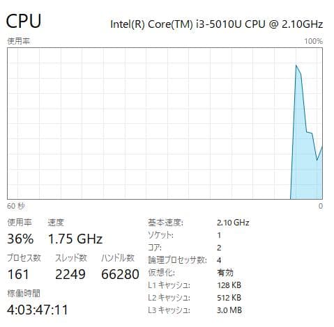 Windowsノート本体 Dell Latitude E5250 - 16GB, 256GB SSD