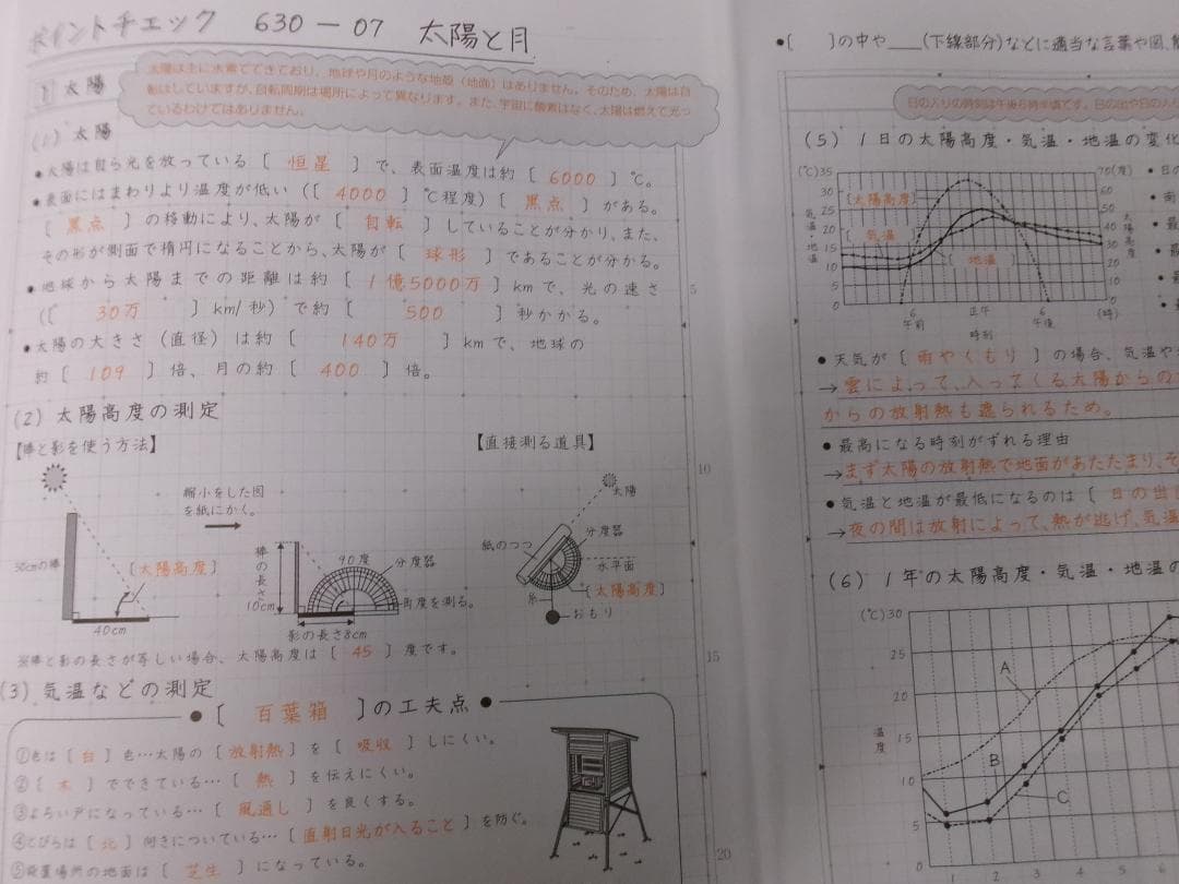 サピックス＊デイリー サピックス＊６年＊理科／全３８回 完全版＊２０２４年.