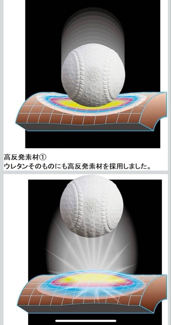 SSK エスエスケー MM18 SBB4023MD 83cm ミドル　一般軟式