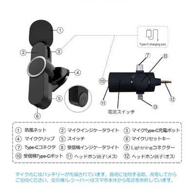 ワイヤレスマイクロホン【2箱】
