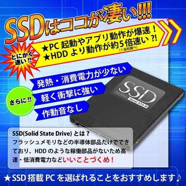 【激安ゲーミングPCフルセット】i7 AMDグラボ MS Office搭載