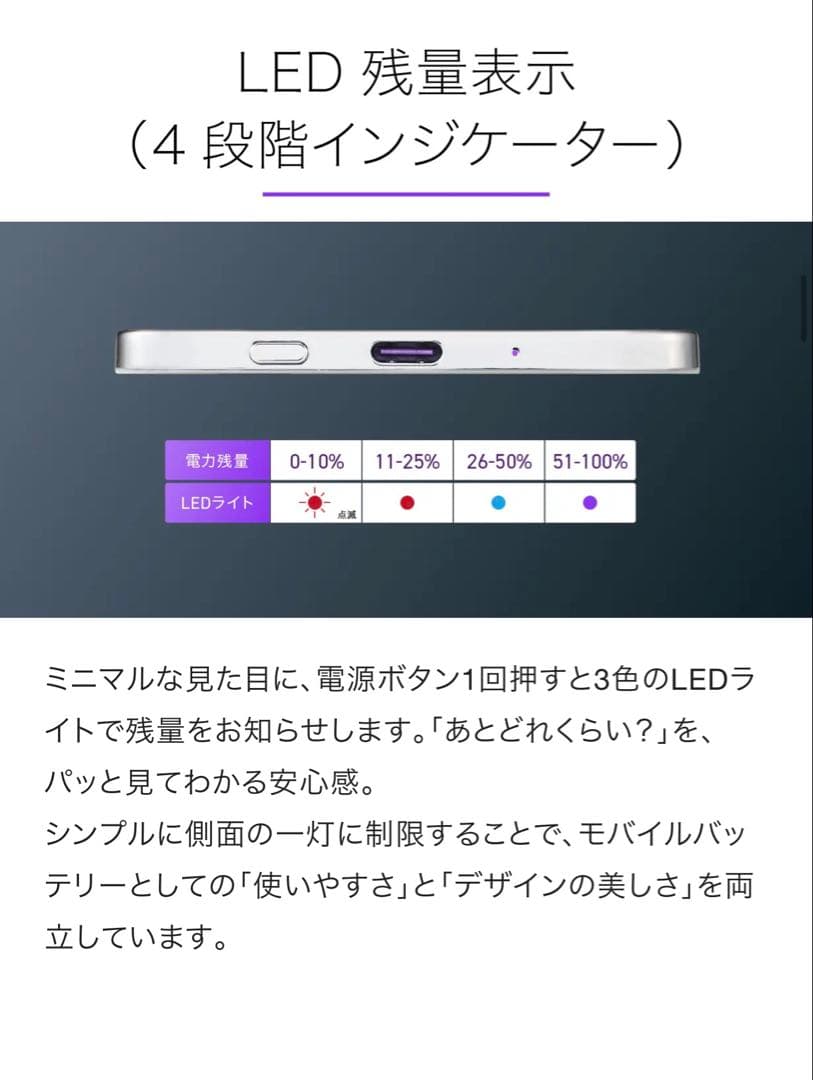 新品＋未開封＋付属品SMARTCOBY ULTRA SLIM 3K （シルバー）