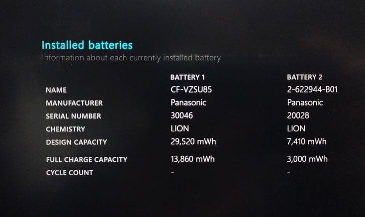 11.6タブレットPC CF-AX3ED5CS I5 SSD タッチパネルW11