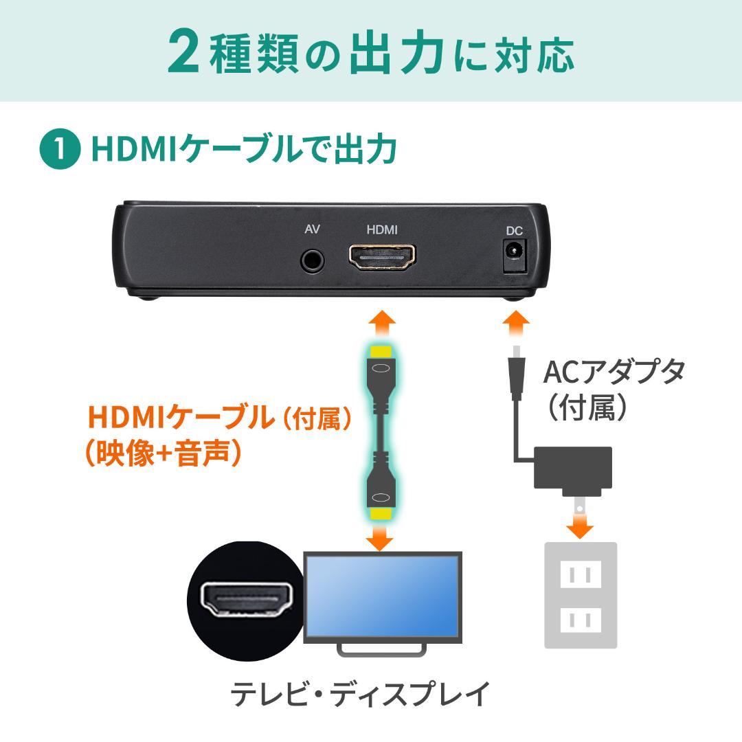 メディアプレーヤー(4K対応)MED-PL4K101 会議に最適プレゼン機材