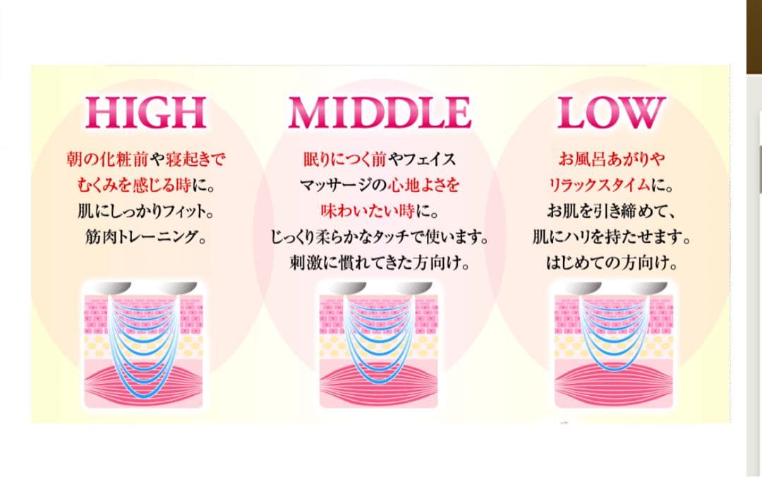 リベラータ　ララルーチュRF 美顔器