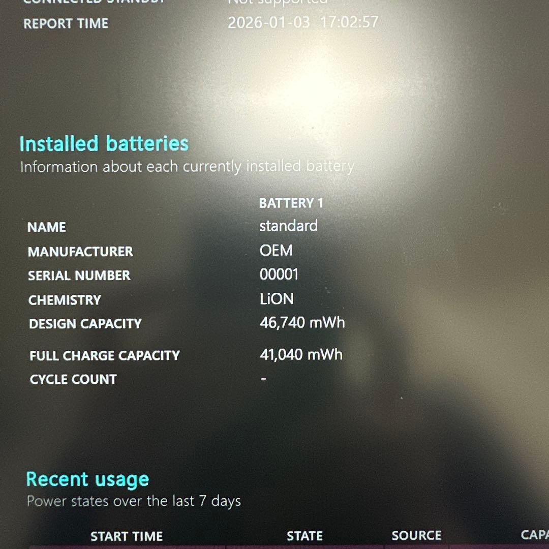 ゲーミングノート　Galleria GTX 1650Ti 120Hz