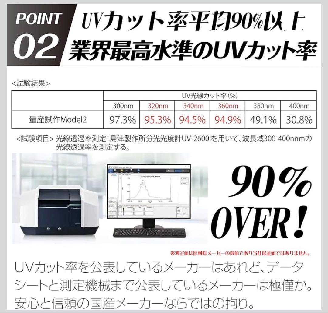 エリカの招待 SAR SR 2枚セット ポケモンカード151 PSA