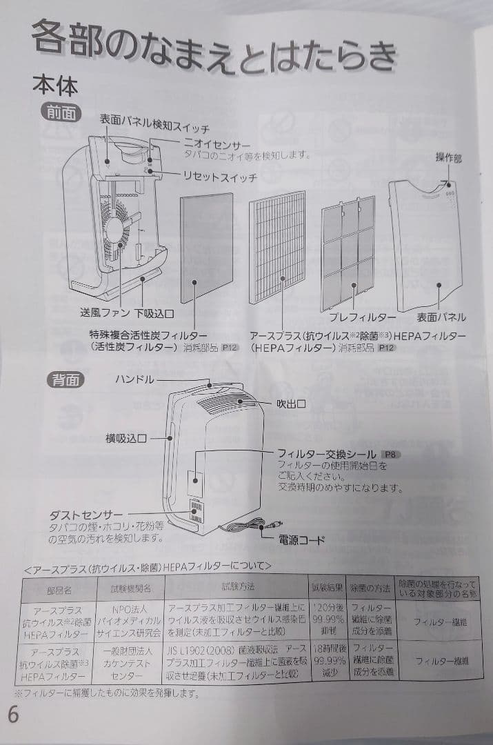 アースプラス 空気清浄機 SA-415J 信州セラミックス【美品】