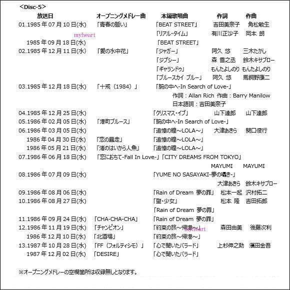 メルカリ市セール新品　特典ミニクリアファイル付　西城秀樹 IN 夜のヒットスタ…