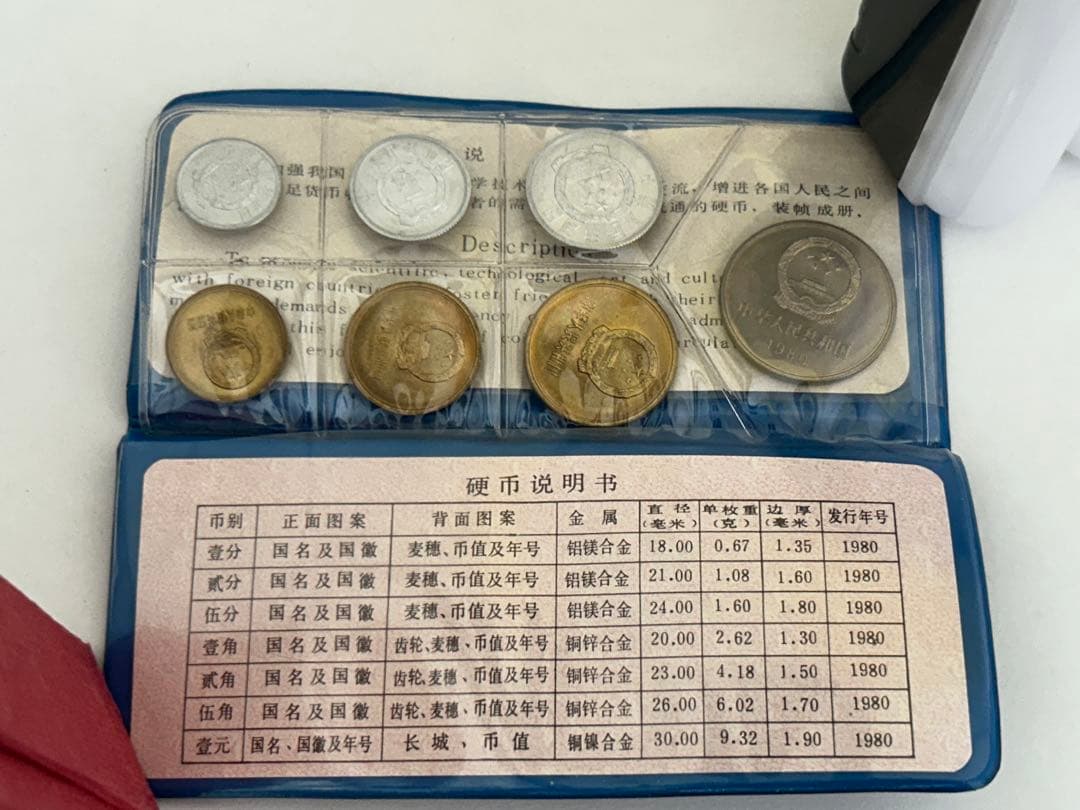 中国人民銀行 1980年セット