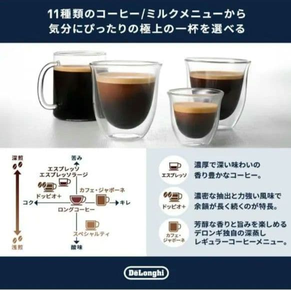 デロンギ ディナミカ ECAM35055B 使用回数20回程度 美品