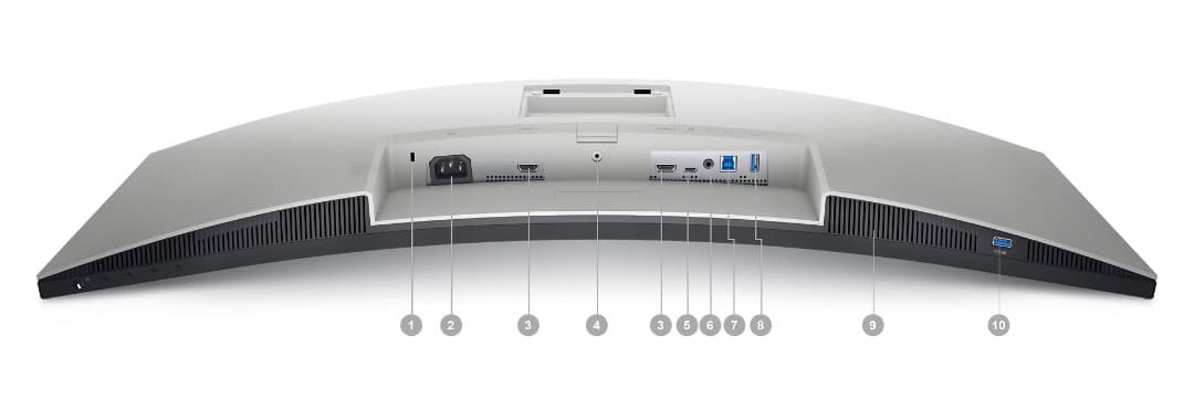 DELL　S3423DWC 曲面モニター 34インチ