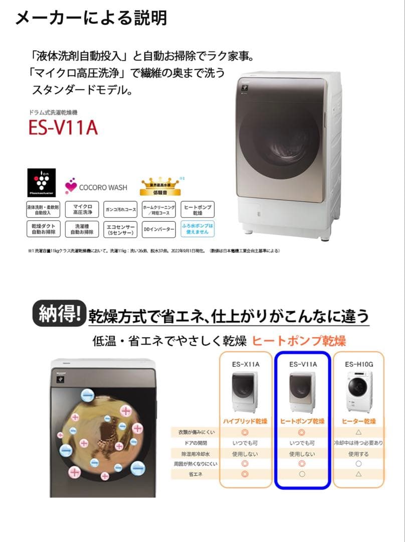 【最終大幅値下げ】SHARP ドラム式洗濯乾燥機 本体