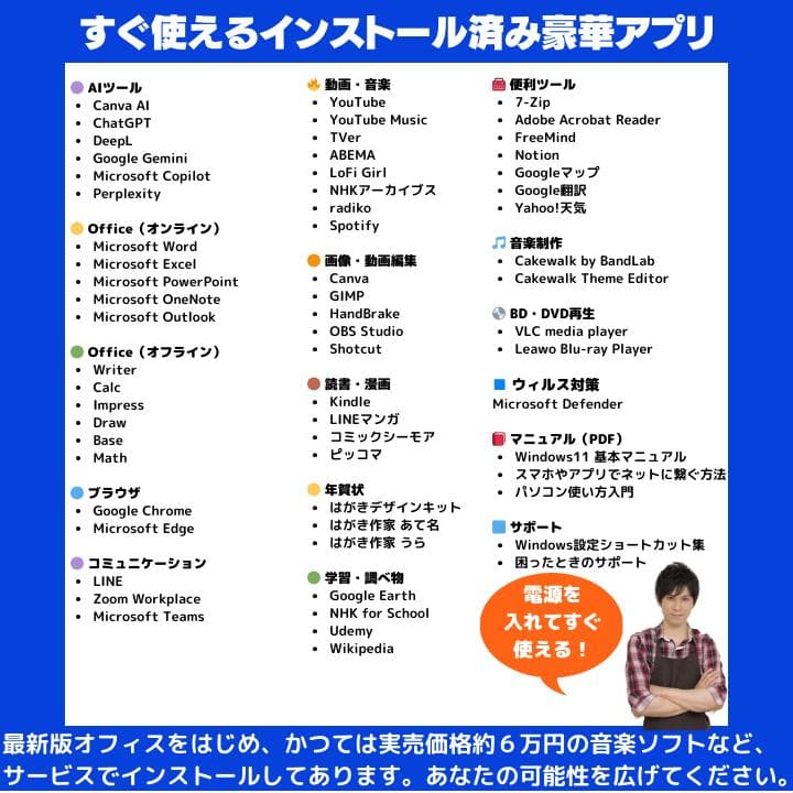 【i7×16GB×新品SSD✨】NEC／豪華アプリ／すぐ使える✨N709