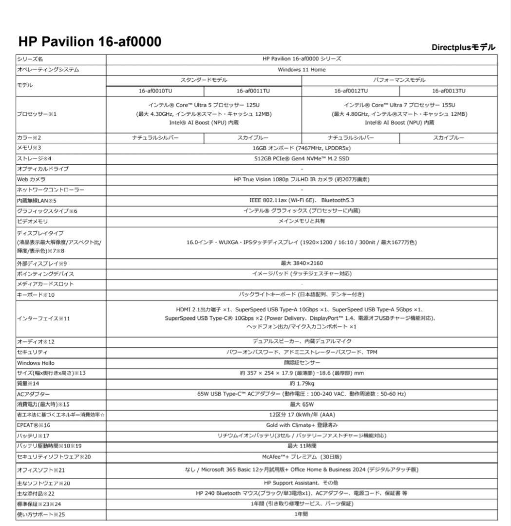 HP ノートPC Pavilion 16-af0013TU