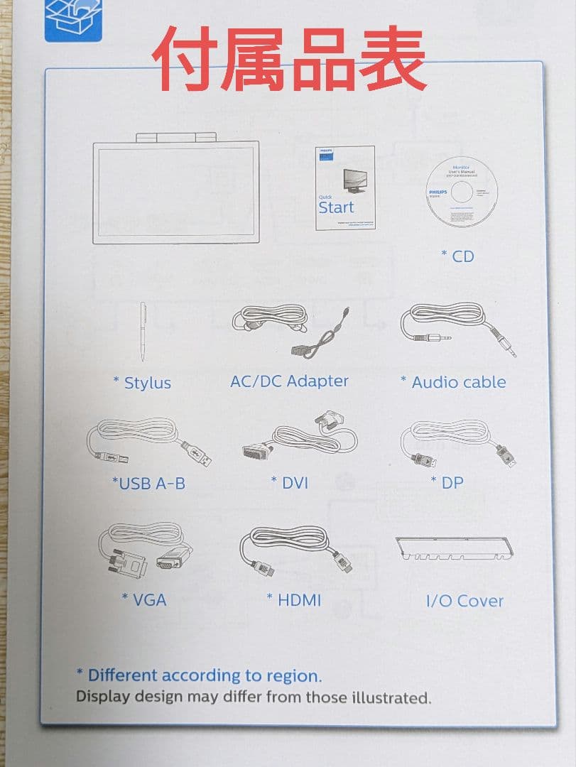超美品 PHILIPS 珍しいタッチパネルの液晶ディスプレイ21.5型ワイド