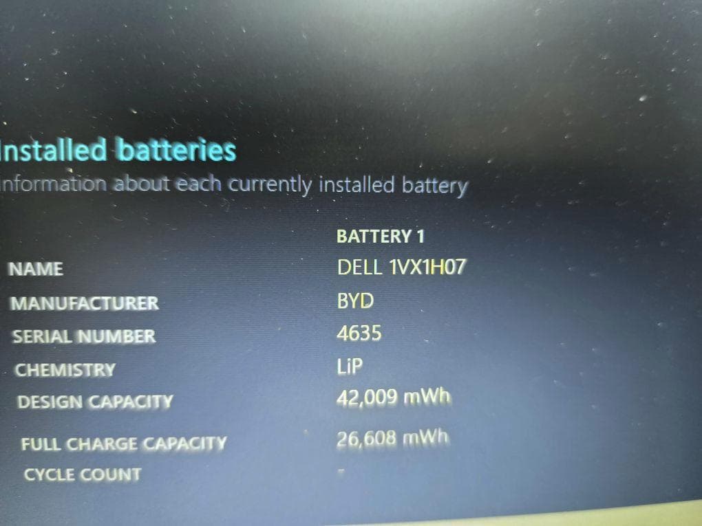 Windowsノート本体 DELL Inspiron 3593 Win11Pro Office2024