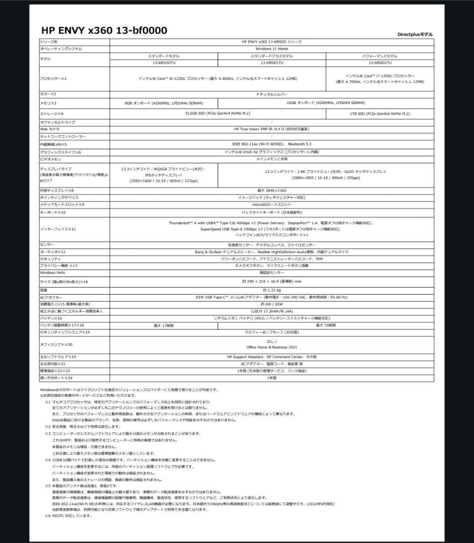 Windowsノート本体 hp envy x360 13-bf0002TU