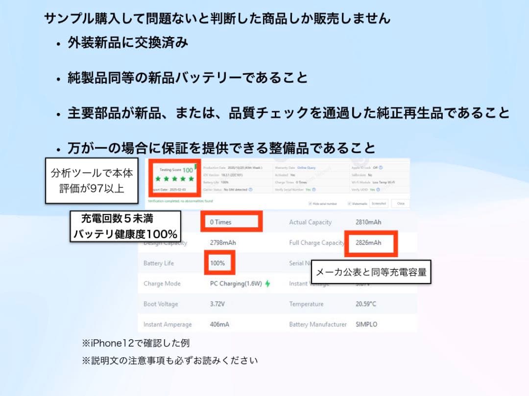 iPhone 13 mini 256GB スターライトホワイト SIMフリー