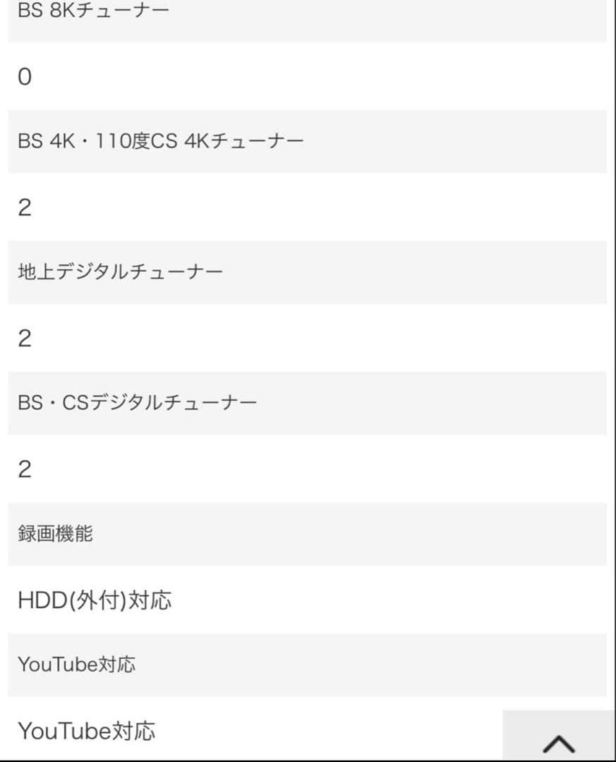 599 大型75インチ　4K液晶テレビ　極美品　SONY ブラビア　大人気