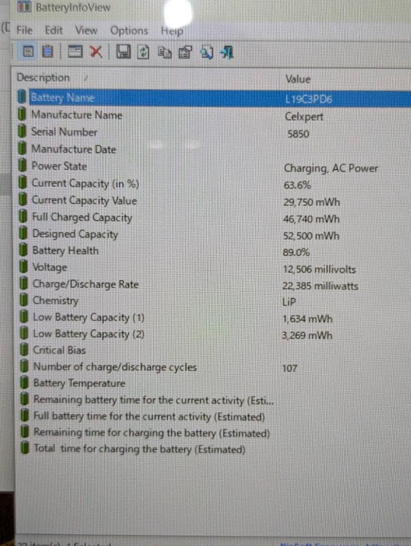 ☆タブレットPC☆ Lenovo 第11世代 i5-1135G7 タッチパネル