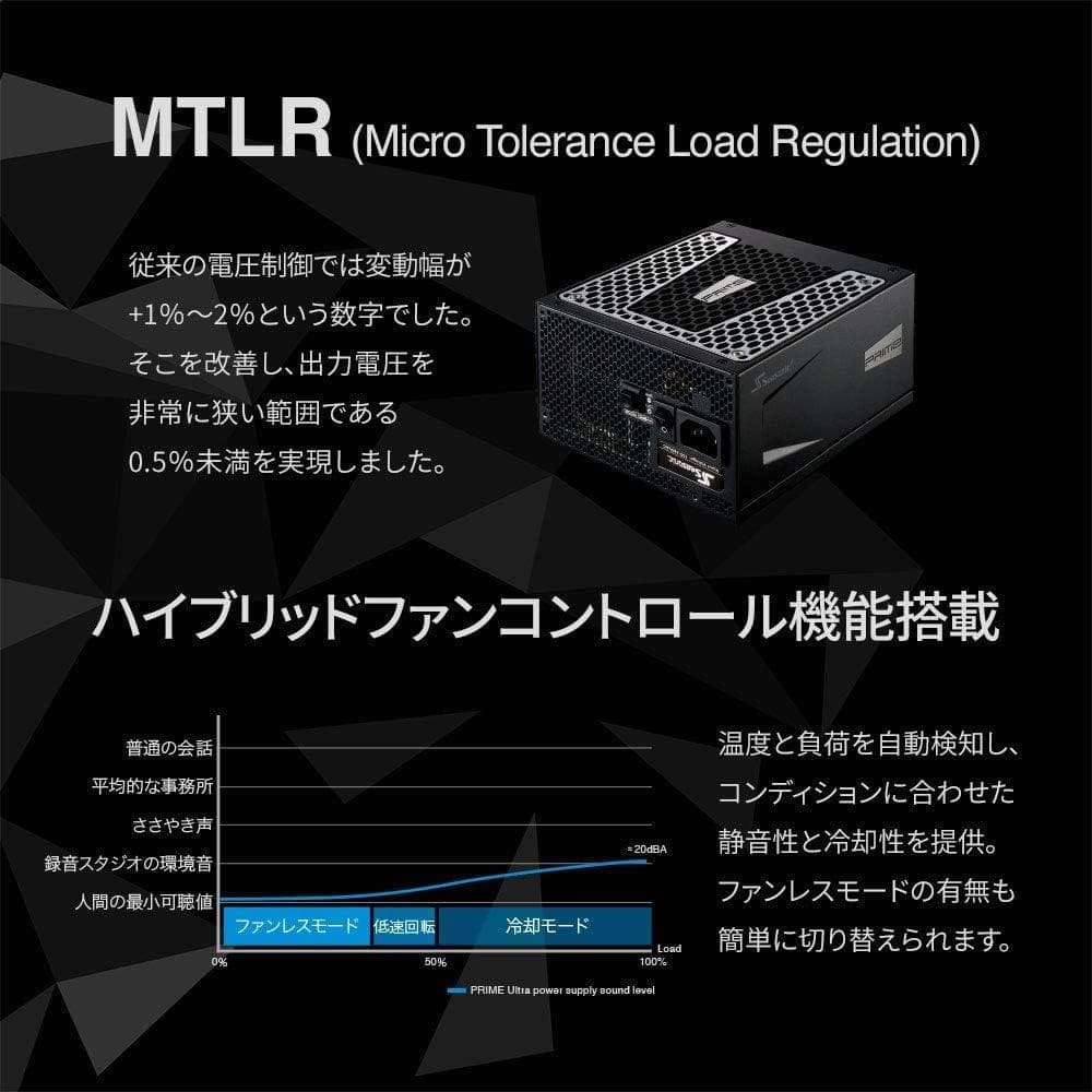 電源ユニット SEASONIC PRIME-PX-1000S Platinum 80PLUS