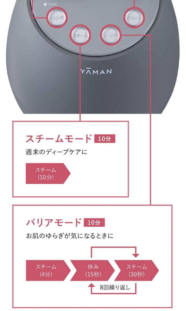 YAMAN 毛穴ケアスチーマー ブライトクリーン ブラック IS98B