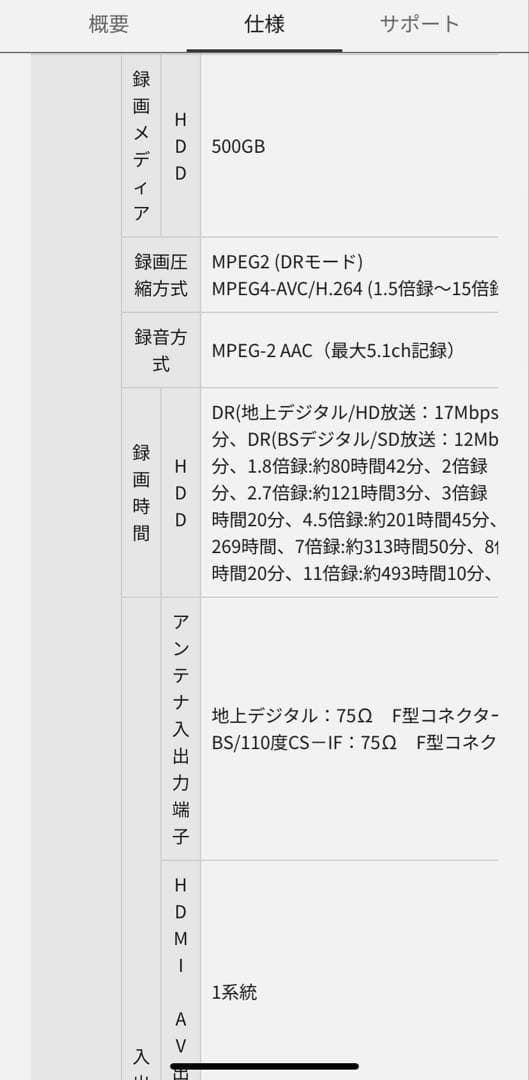 Panasonicプライベートビエラ15型 UN-15TD7D