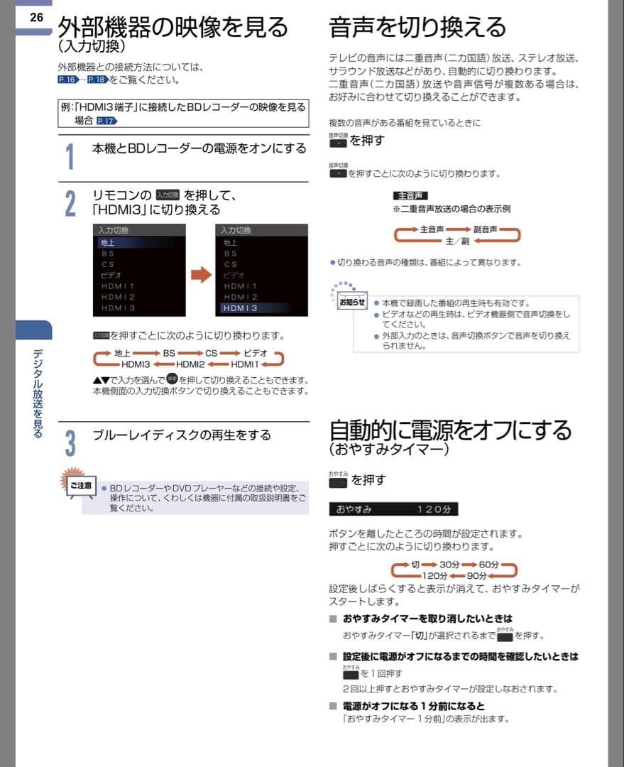 【すぐ使用可能】FUNAI フナイ　24型　液晶テレビ 2019年製