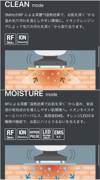 ヤーマン　フォトプラス　プレステージ　for salon