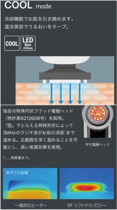 ヤーマン　フォトプラス　プレステージ　for salon