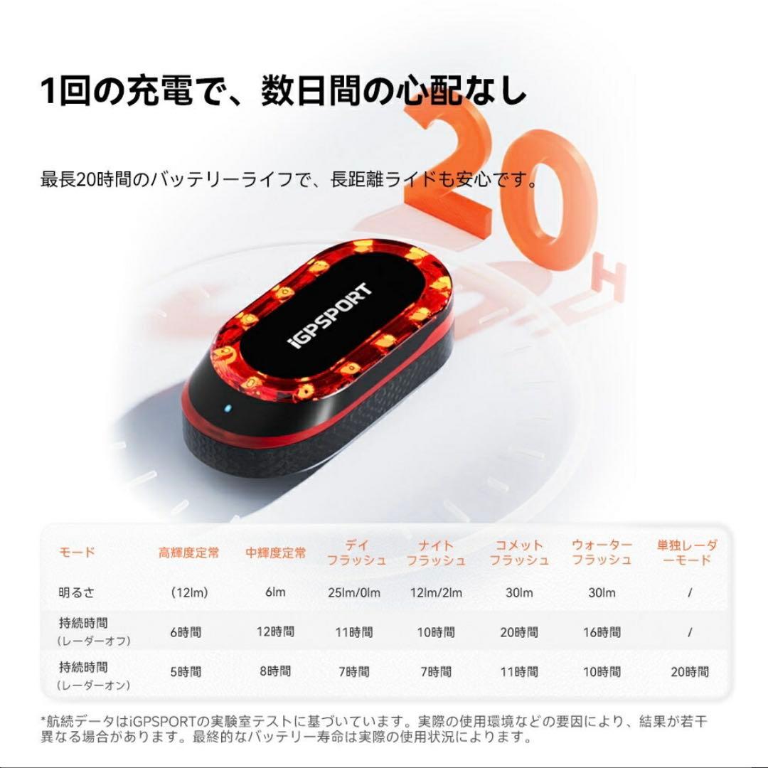 iGPSPORT SR mini リアライト