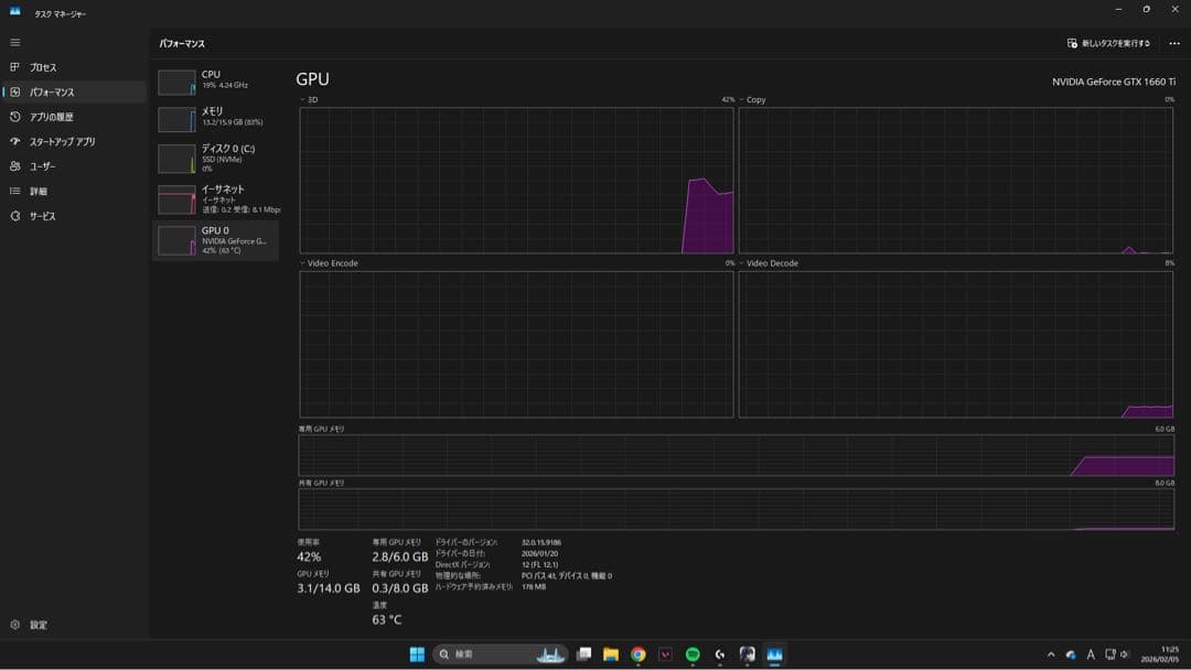 「動作確認済み」グラフィックボード gtx 1660ti