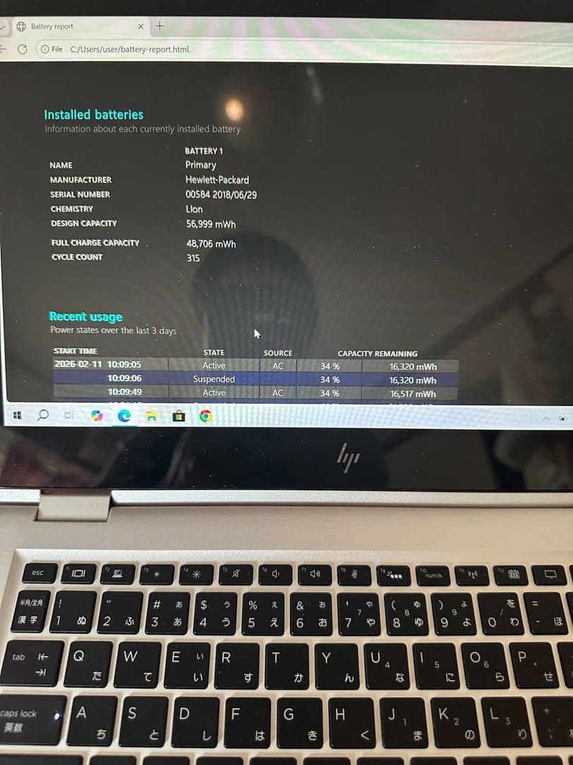 Hp Elitebook x360 1030G2. Core i5.メモリ8gb