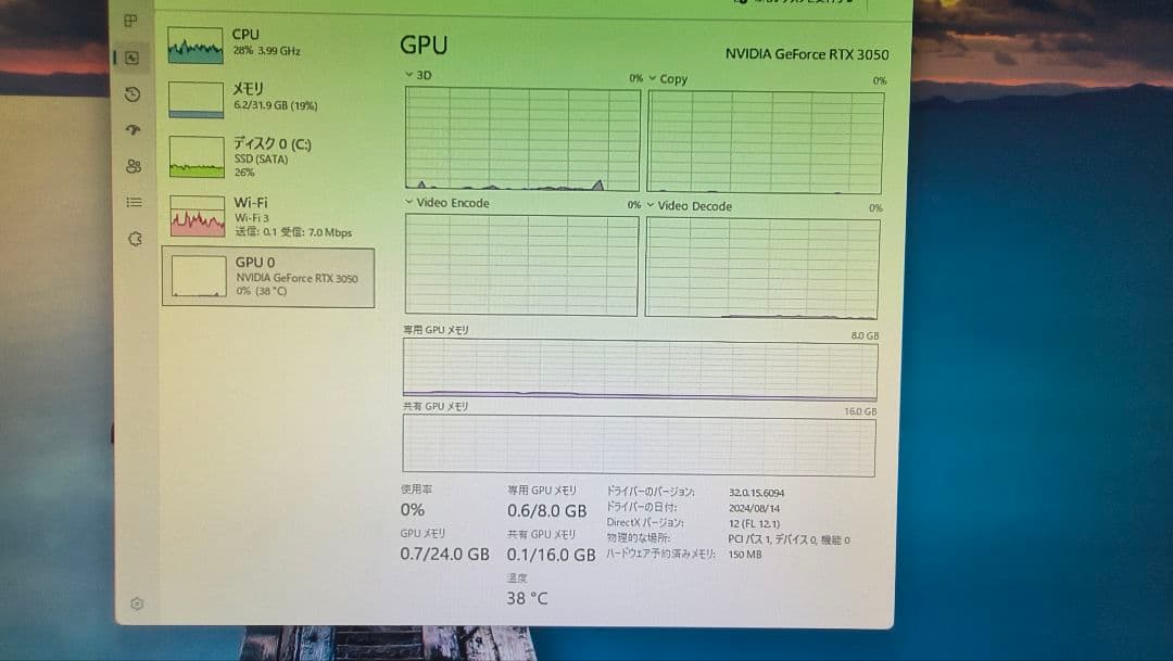 ASUS RTX 3050 8G 動作確認済み