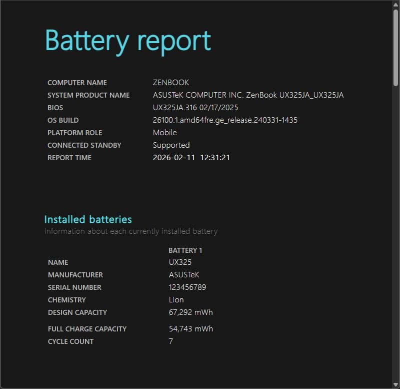 Windowsノート本体 ASUS Zenbook 13 OLED UX325JA-KG312W/K