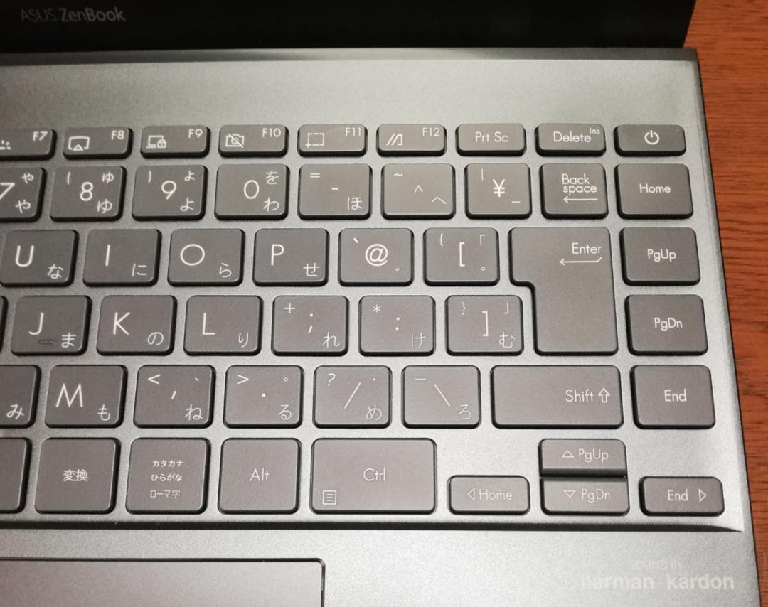 Windowsノート本体 ASUS Zenbook 13 OLED UX325JA-KG312W/K