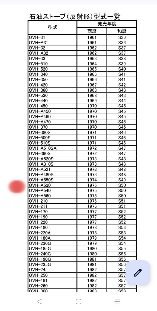 HITACHI 石油ストーブ OVH-A530 昭和レトロ反射型キャンプ向き