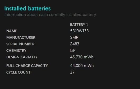 ThinkPad L590 Corei5 8GB SSD256GB win11⑳