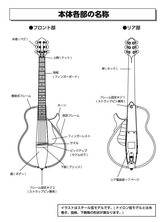 ス*ィ様 【美品】YAMAHA サイレントギターSLG200Sソフトケース付き【