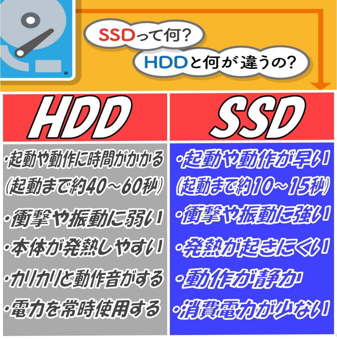 ハイスぺノートパソコン❤️爆速SSD☘️Blu-ray・高性能Core-i7❣️