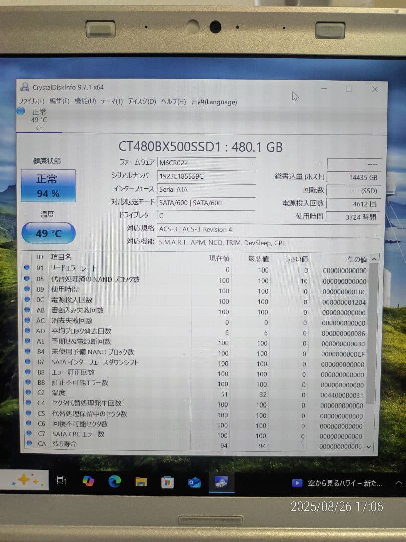 Panasonic CF-SZ5 ノートPC　SSD480GB/Win10