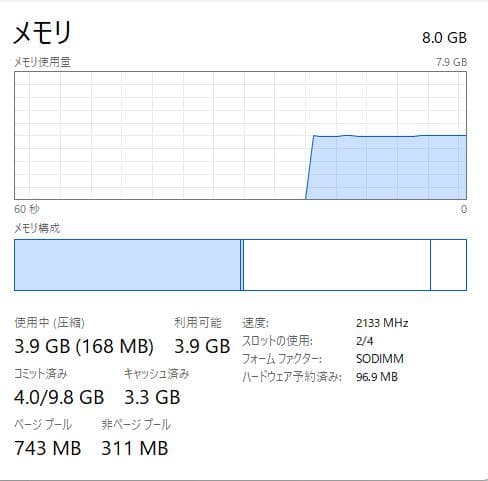 Windowsノート本体 Lenovo Thinkpad E570 8GB/256GB SSD, DVD
