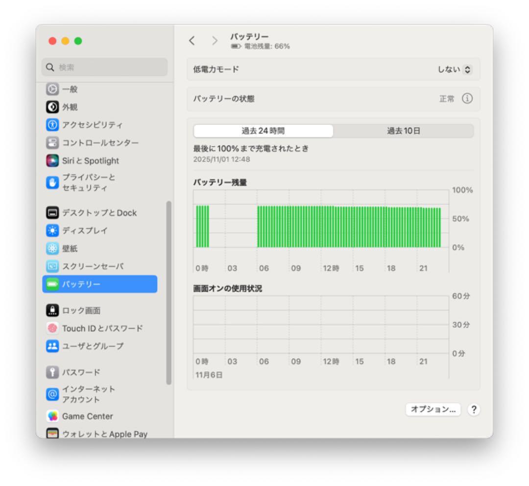 【大幅値下げ】Macbook Pro 高性能モデル　極美品