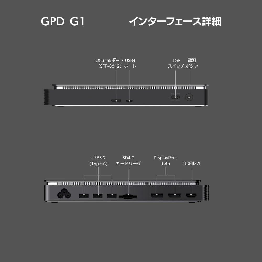 [モバイル GPU] GPD G1 外付け GPU RX7600M XT