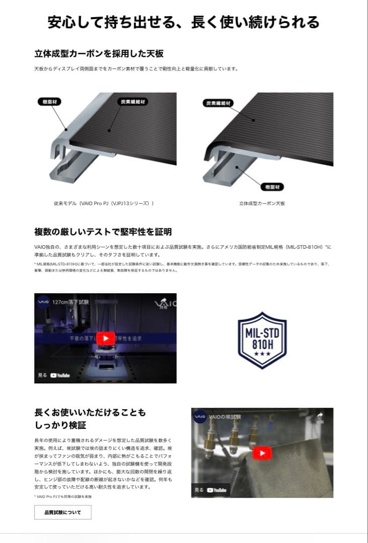 【koumiu様】VAIO Pro PJ i5-1340P 16GB