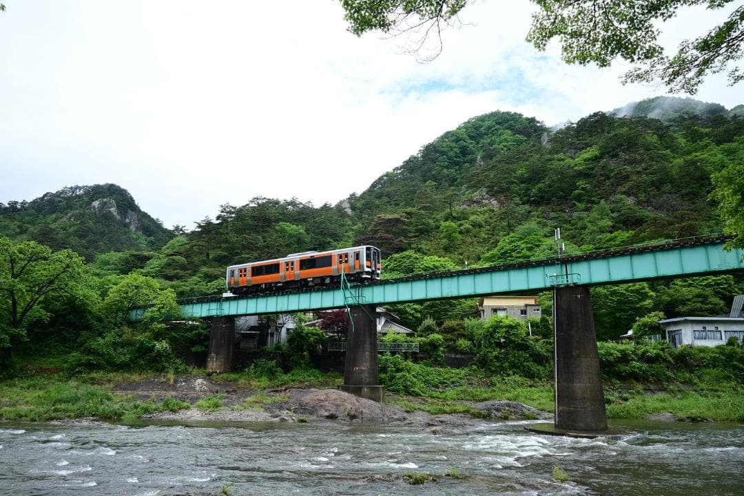ZマウントAPSC　ダブルズームレンズセット＋α